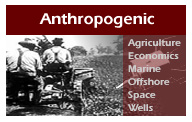 Anthropogenic links